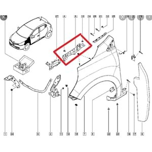 RENAULT CLIO- 4- HB- 13/16; ÖN ÇAMURLUK BAĞLANTI SUPORTU SOL (ORTA KISIM) (SAC) (EAGLE BODY)