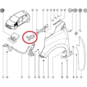 RENAULT CLIO- 4- SPORT TOURER- 13/16; ÖN ÇAMURLUK BAĞLANTI SUPORTU SOL(ORTA İÇ KISIM)(SAC)(EAGLEBODY